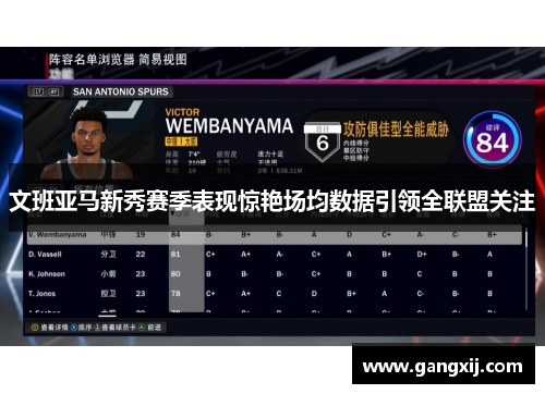 文班亚马新秀赛季表现惊艳场均数据引领全联盟关注