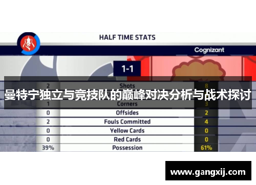 曼特宁独立与竞技队的巅峰对决分析与战术探讨
