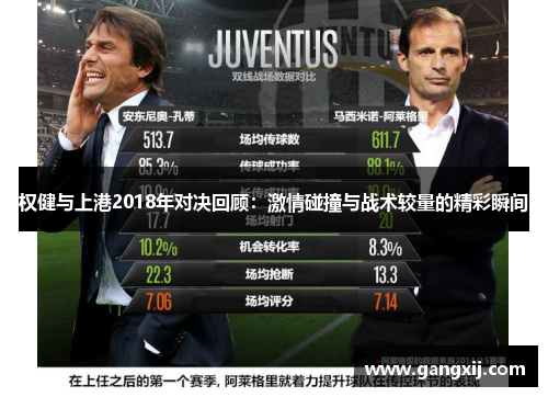 权健与上港2018年对决回顾：激情碰撞与战术较量的精彩瞬间