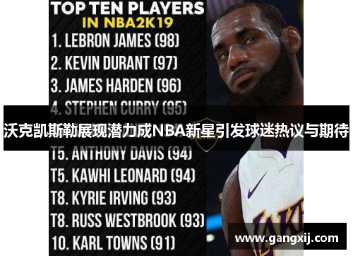 沃克凯斯勒展现潜力成NBA新星引发球迷热议与期待